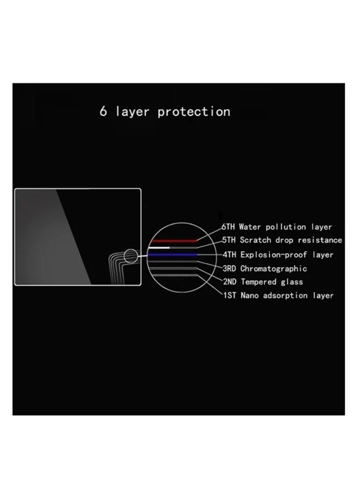 2PCS Screen Protector Compatible Canon Powershot sx740 hs sx730 hs Digital Camera,Anti-scratch Tempered Glass Clera Hard Protective Film Shield Cover - Image 2